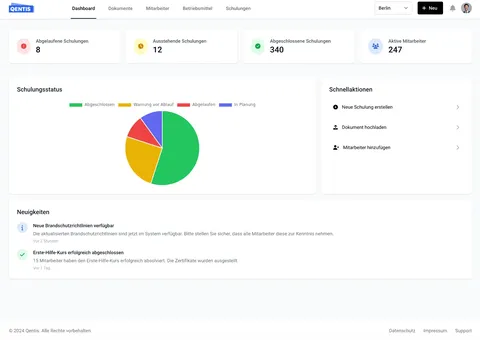 Qentis Dashboard